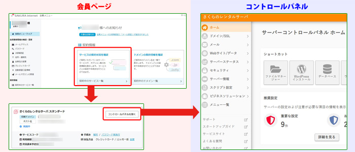 さくらインターネットの会員ページからコントロールパネルへの遷移手順